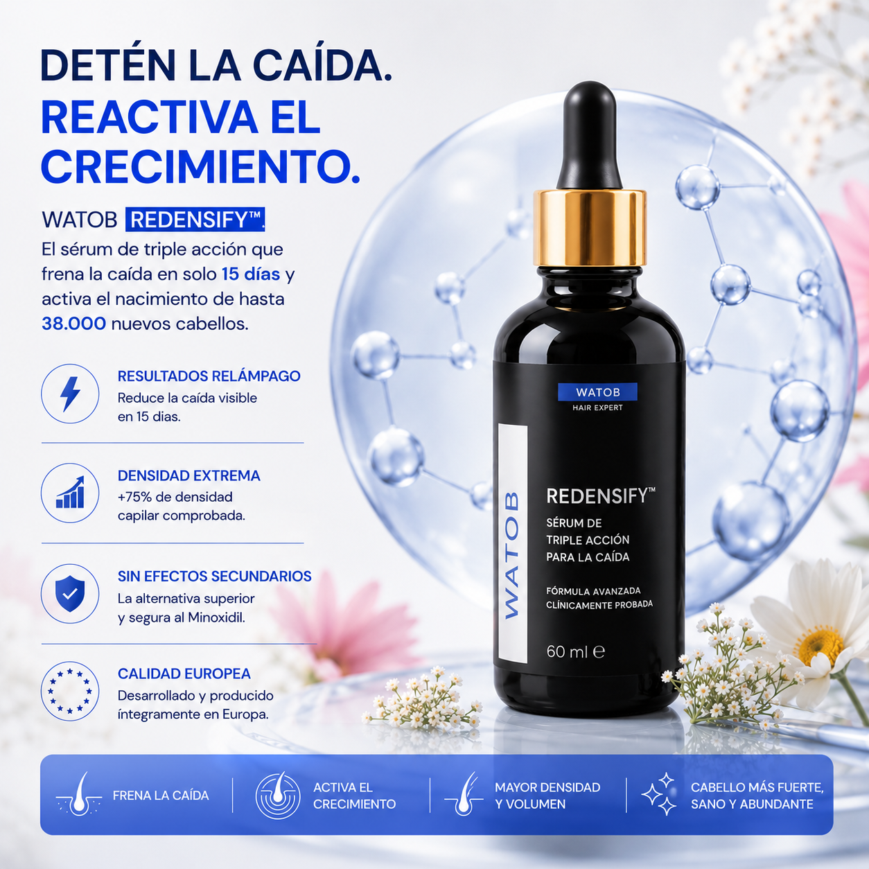 REDENSIFY™ Sérum de Triple Acción- Para la Caida en 14 dias