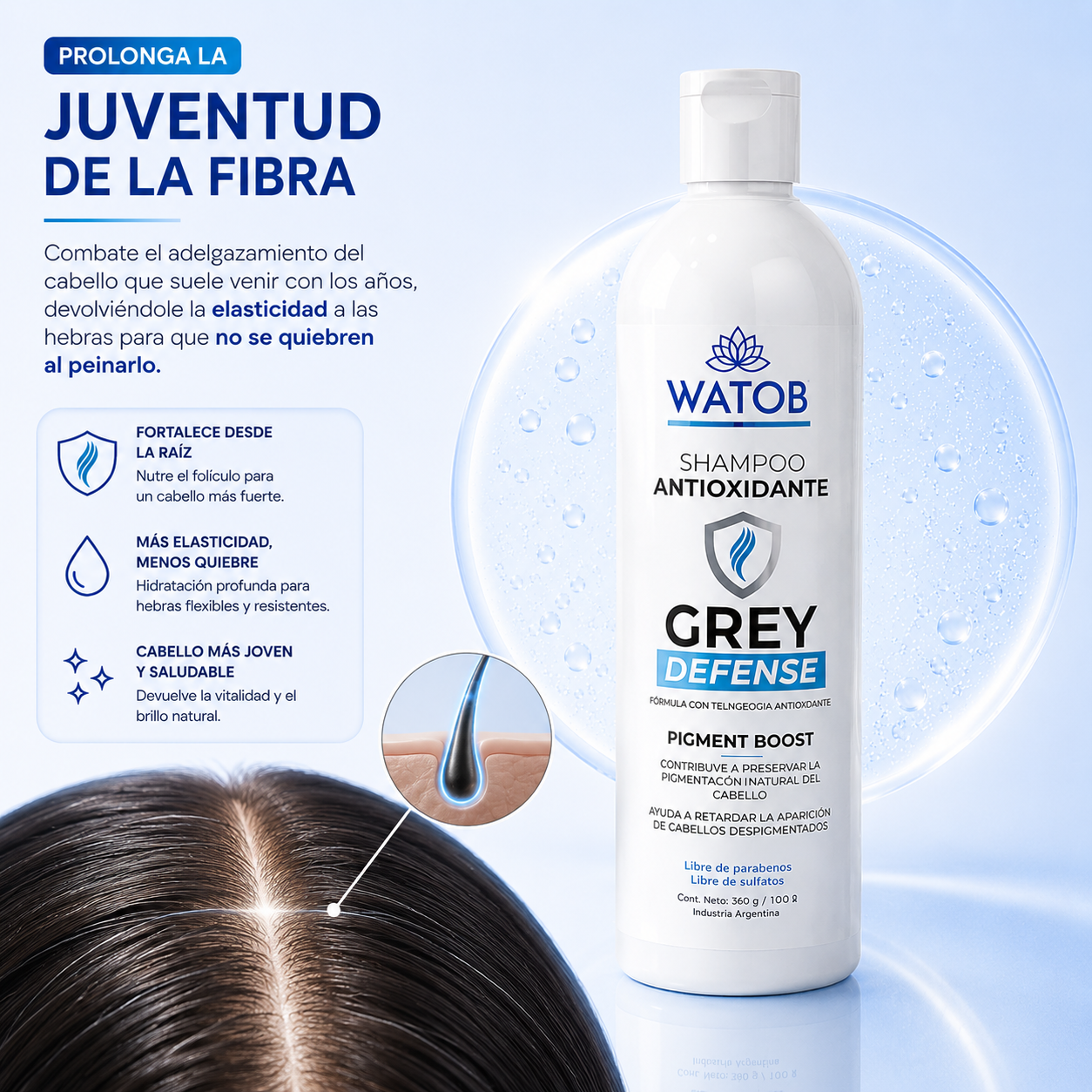 Shampoo Anticanas Grey Defense - Mantén tu cabello joven, vibrante y con su color natural por más tiempo