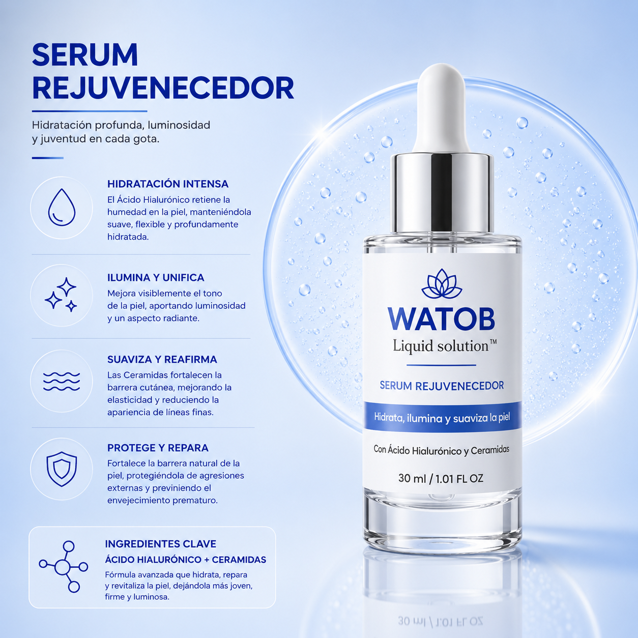 Watob Liquid Solution™ - Hidratación profunda y efecto relleno de larga duración.