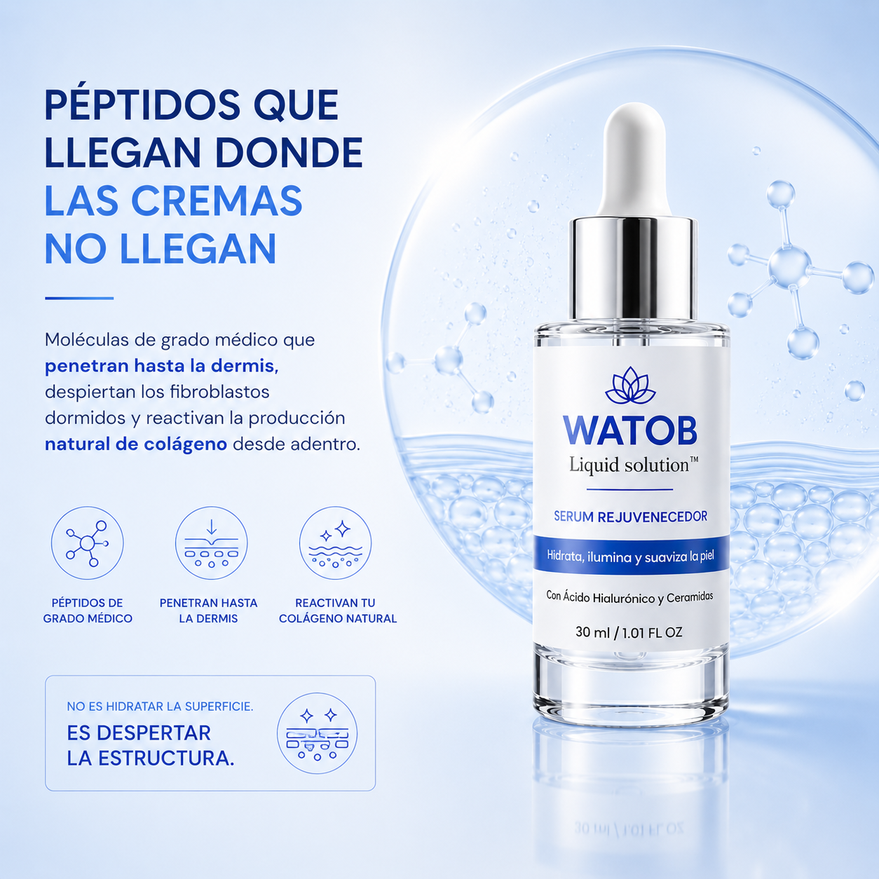 Watob Liquid Solution™ - Hidratación profunda y efecto relleno de larga duración.