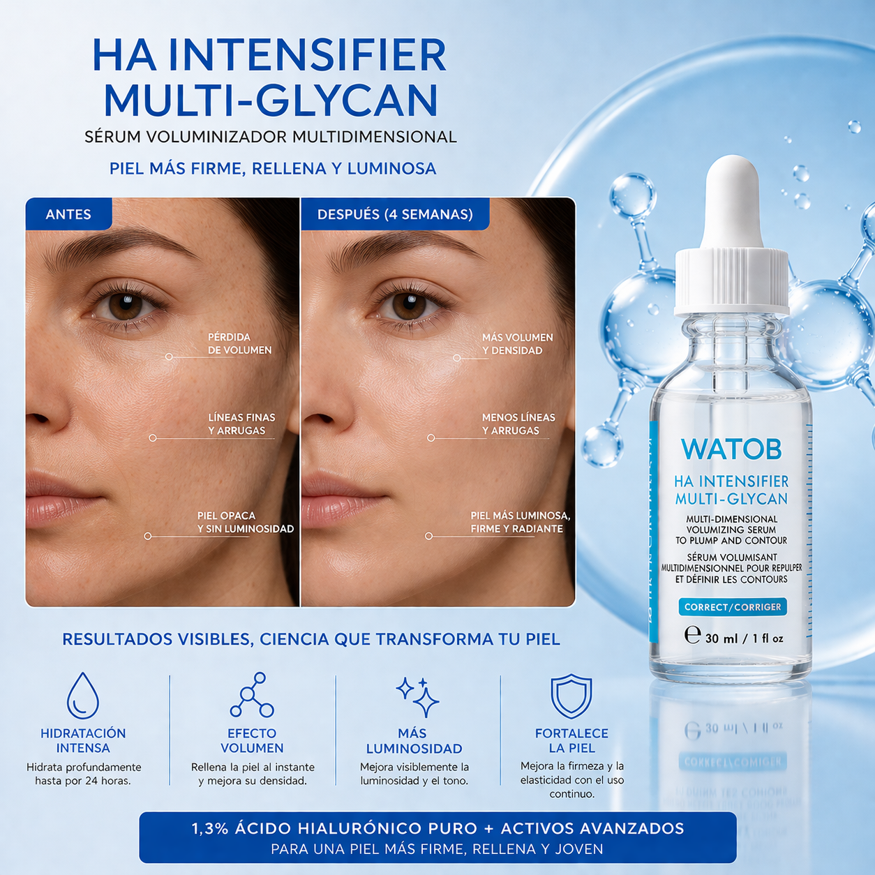 HA Intensifier Multi-Glycan - Sérum de ácido hialurónico
