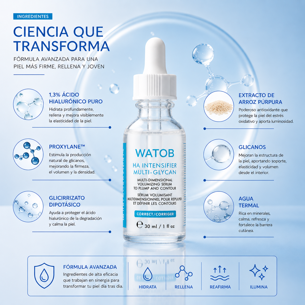 HA Intensifier Multi-Glycan - Sérum de ácido hialurónico