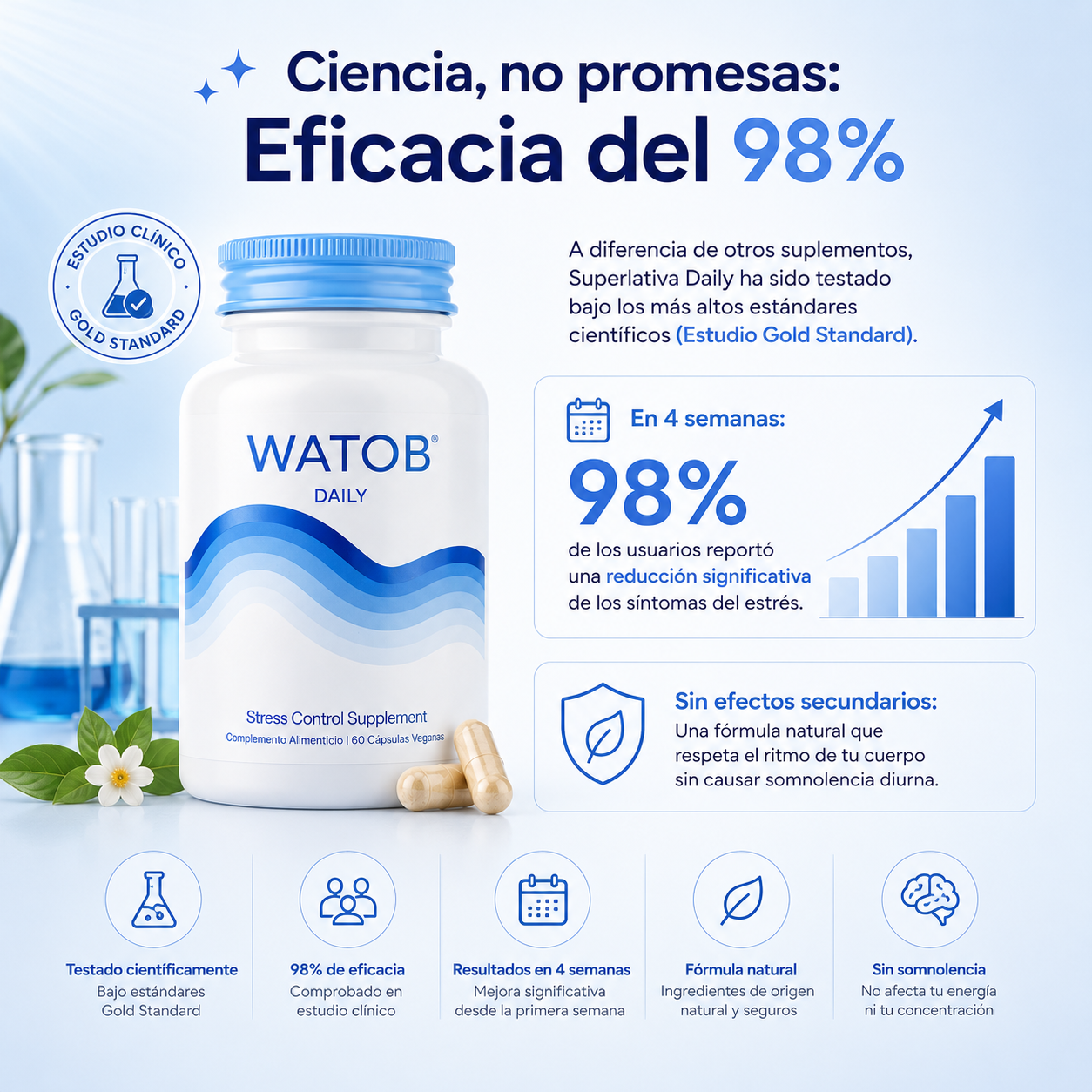 Superlativa Daily - Ayuda a reducir el estrés y sus síntomas