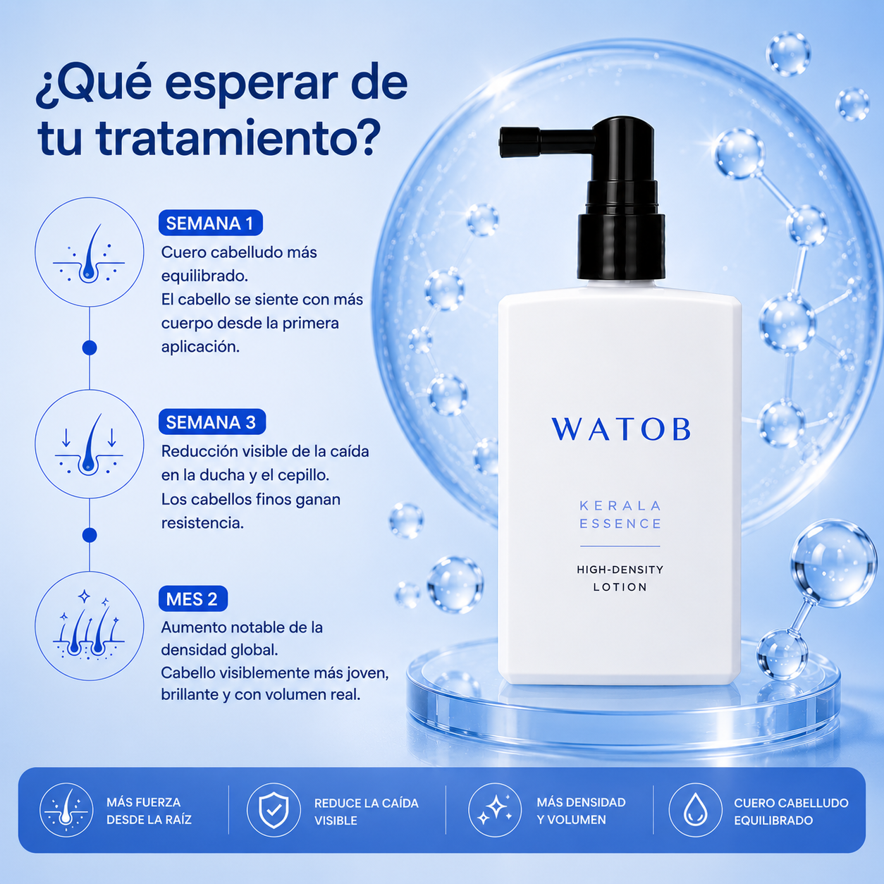 Karala Essence - Loción Anticaída Engrosadora Capilar