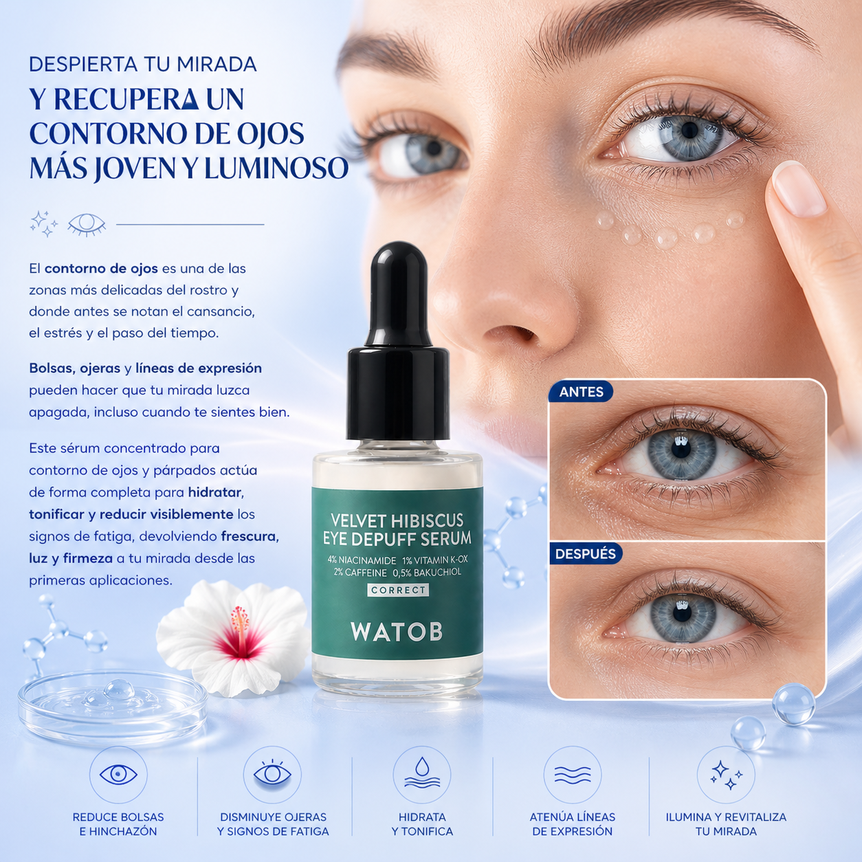 Sérum Contorno de Ojos Reafirmante & Iluminador - Reduce bolsas y desinflama
