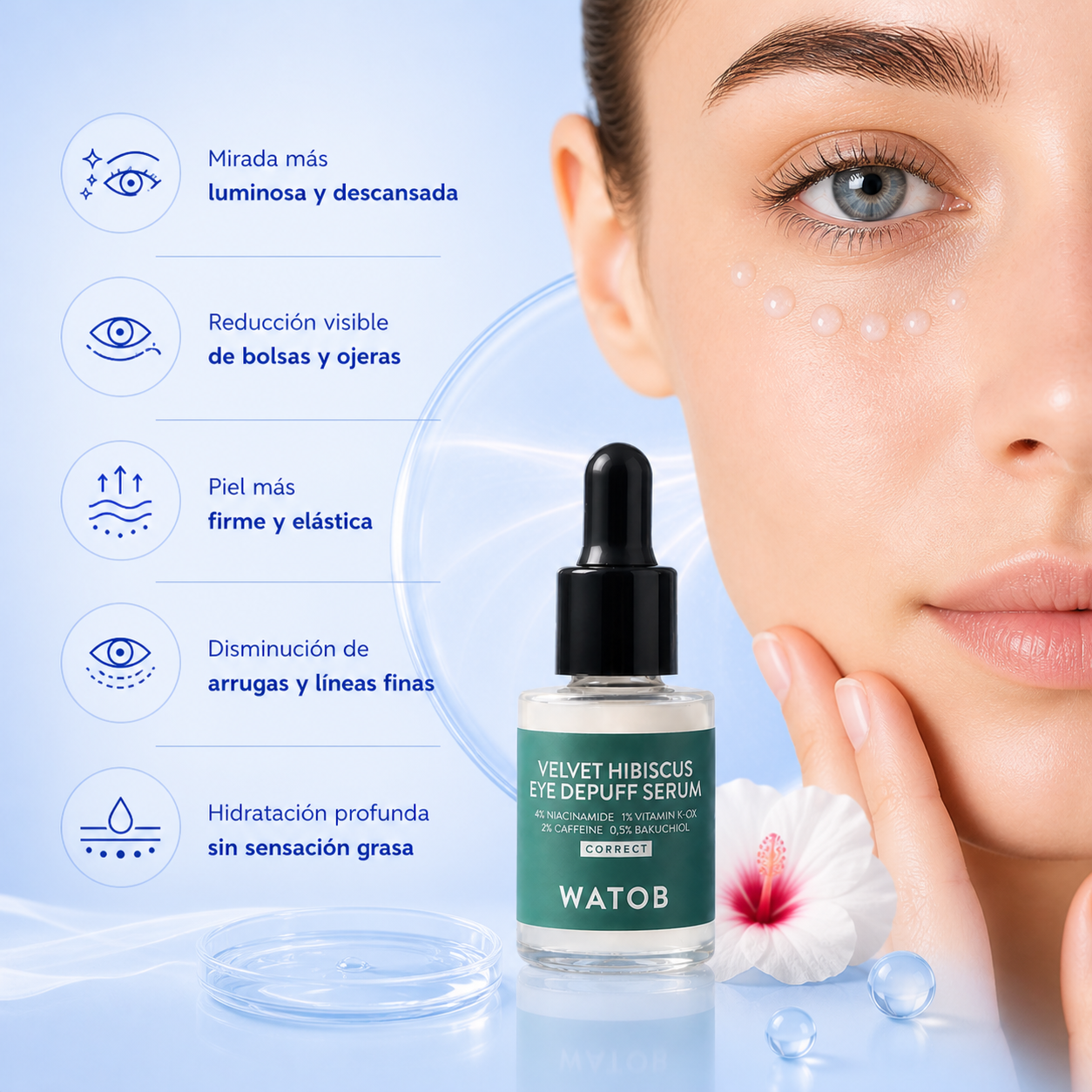 Sérum Contorno de Ojos Reafirmante & Iluminador - Reduce bolsas y desinflama